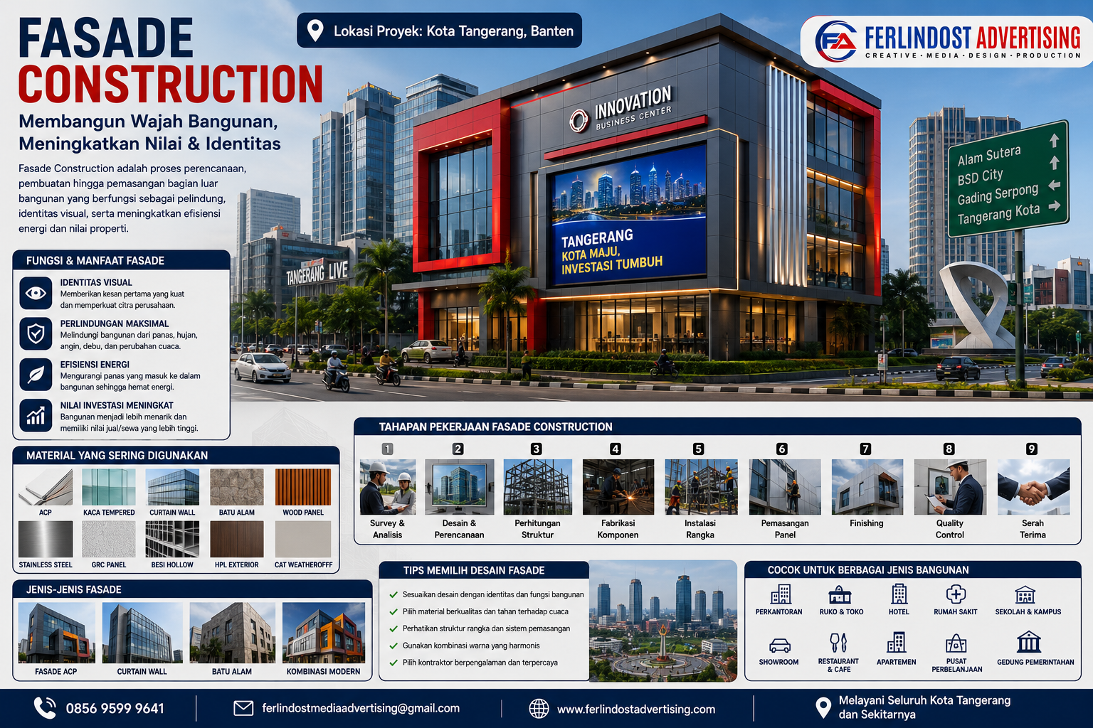 Fasade Construction: Mengenal Peran Fasad Bangunan dalam Meningkatkan Estetika, Fungsi, dan Nilai Properti