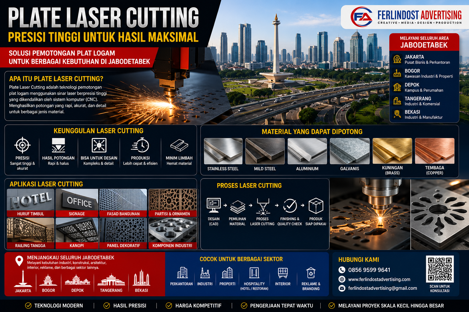 Plat Laser Cutting: Teknologi Presisi untuk Berbagai Kebutuhan Industri dan Branding di Jabodetabek